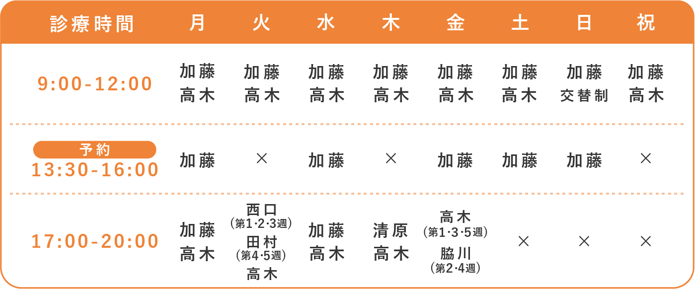 一般外来診療時間表