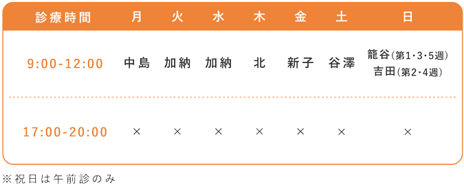 整形外科診療時間表