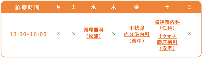 専門外来診療時間表