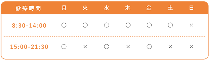 透析診療時間表