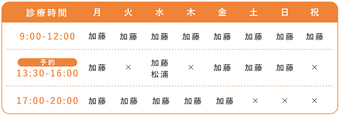 循環器内科の診療時間表
