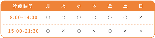 人工透析の診療時間表