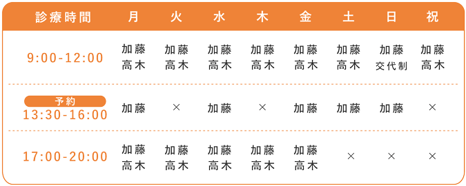 消化器内科の診療時間表