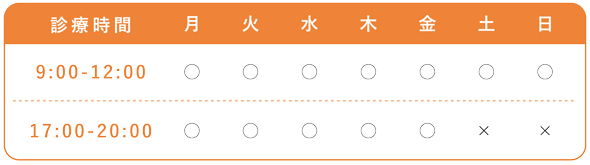 発熱外来の診療時間表