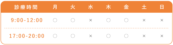 整形外科の診療時間表