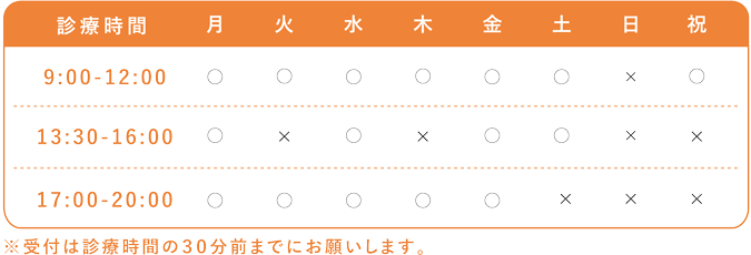 リハビリテーション科の診療時間表